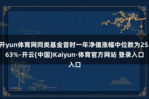 开yun体育网同类基金昔时一年净值涨幅中位数为25.63%-开云(中国)Kaiyun·体育官方网站 登录入口